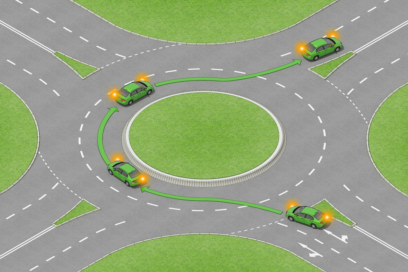 HOW TO USE THE THIRD EXIT AT A ROUNDABOUT TO TURN RIGHT