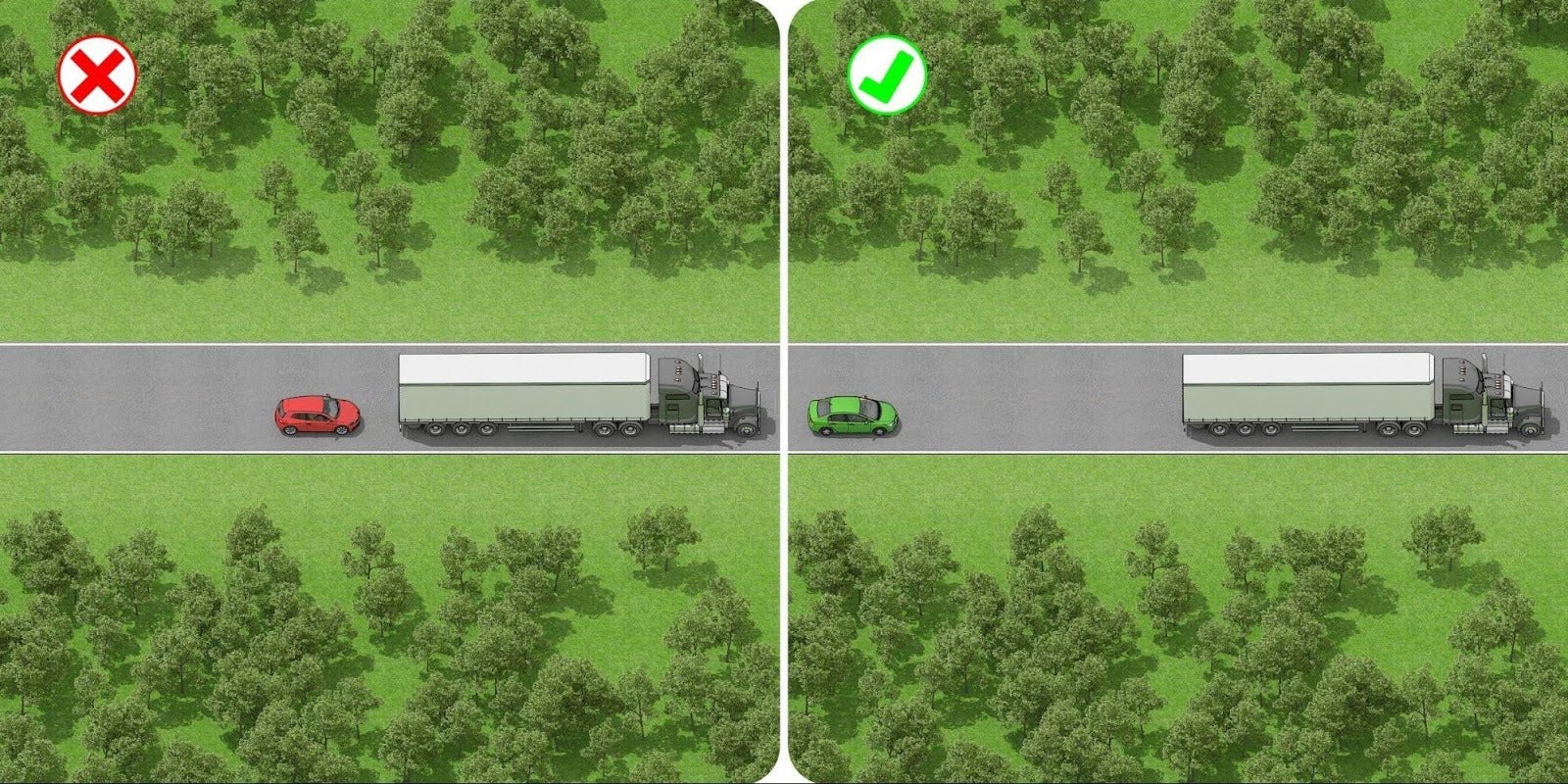 Augmentez la distance la distance de sécurité lorsque vous conduisez derrière des camions