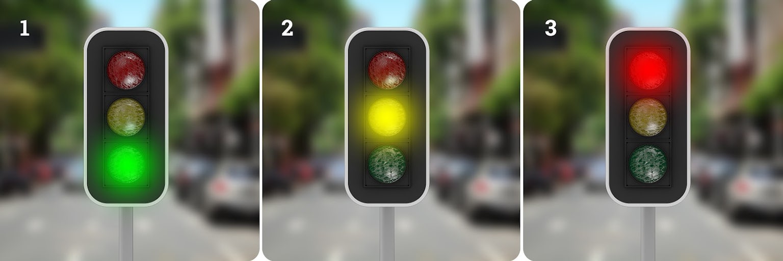 UK Traffic Lights Explained The Definitive Guide