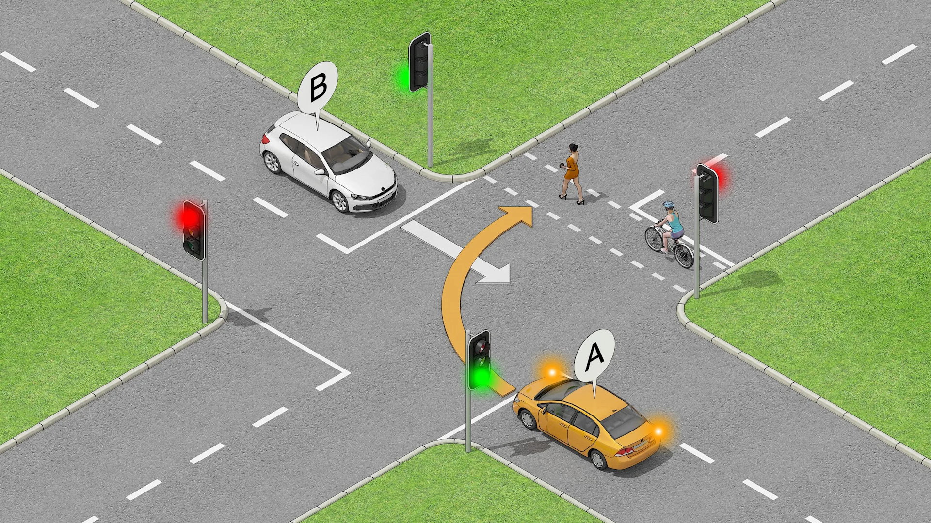 Traffic Light Position UK Traffic Lights Explained: The Definitive Guide