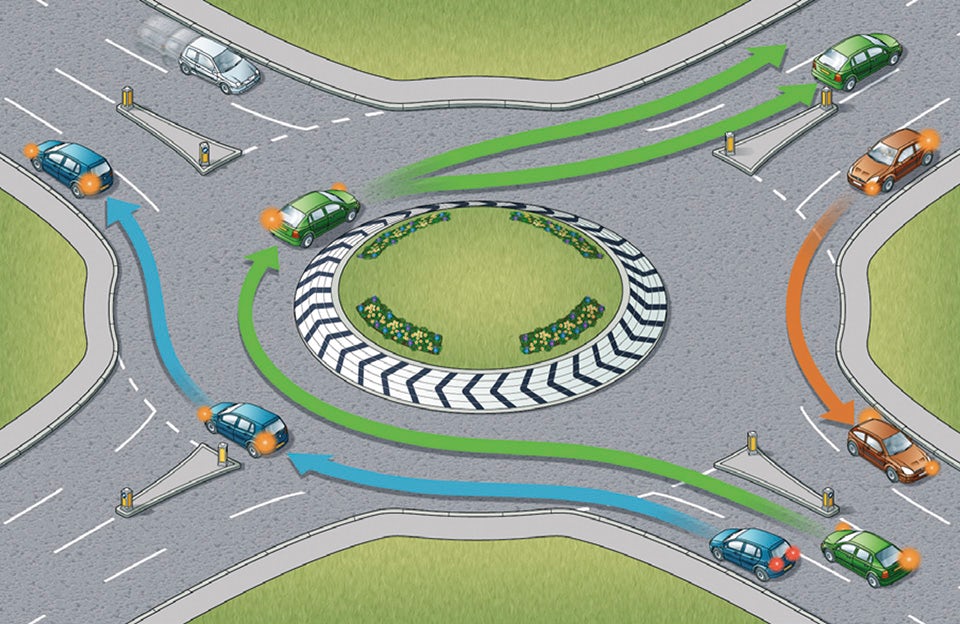 HOW TO CORRECTLY USE A ROUNDABOUT FOR ALL EXITS