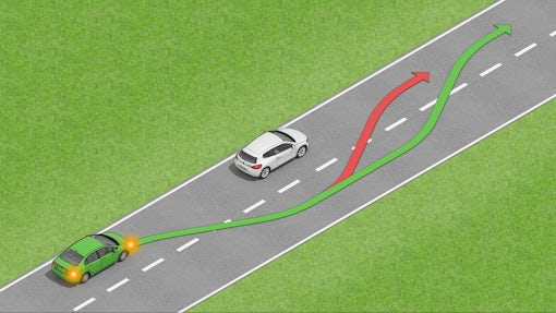 Using the Road: Overtaking Safety & Rules - Driving Theory