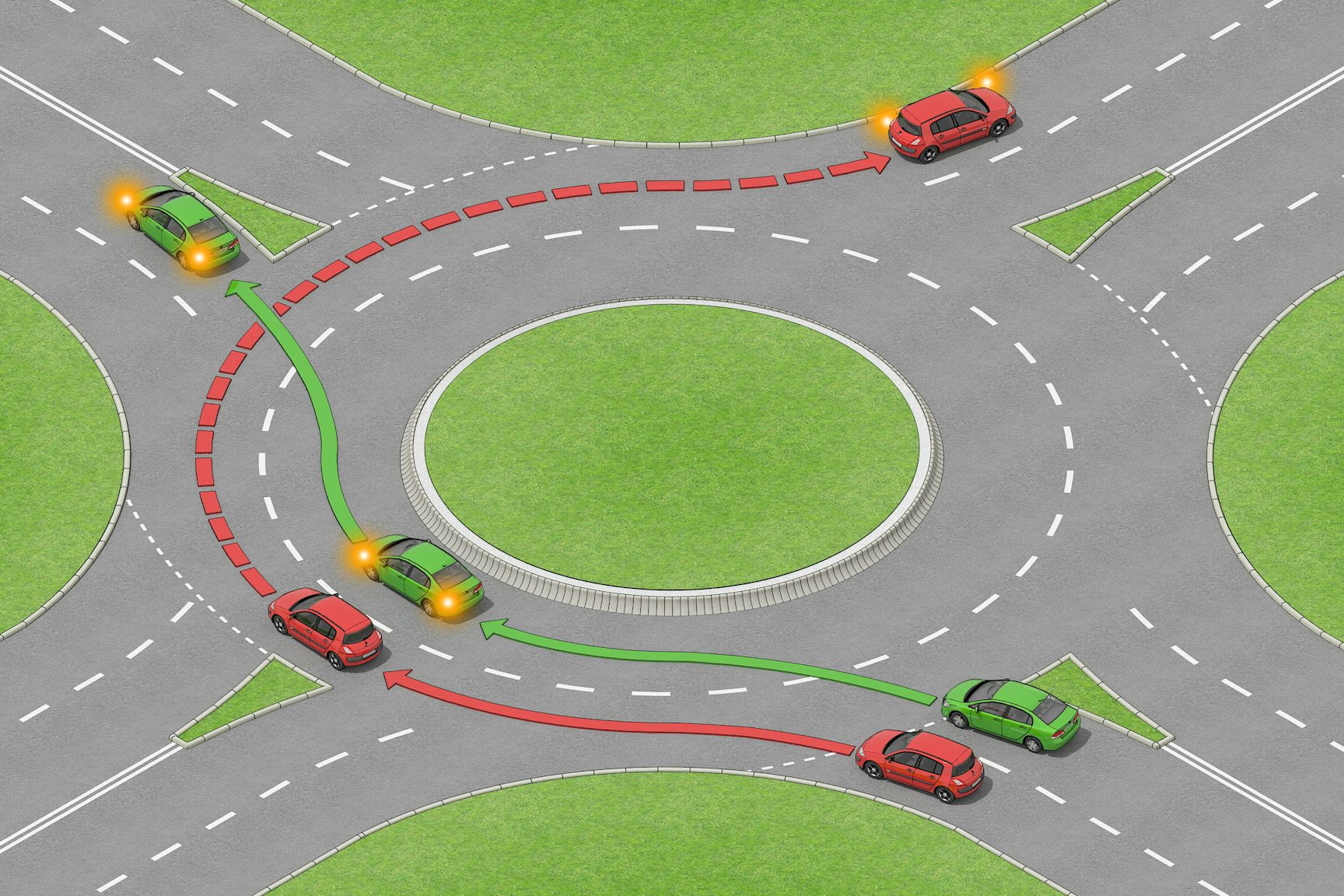 UK Roundabout Rules How To Use A Roundabout Correctly uk-roundabout-rules-how-to-use-a-roundabout-correctly