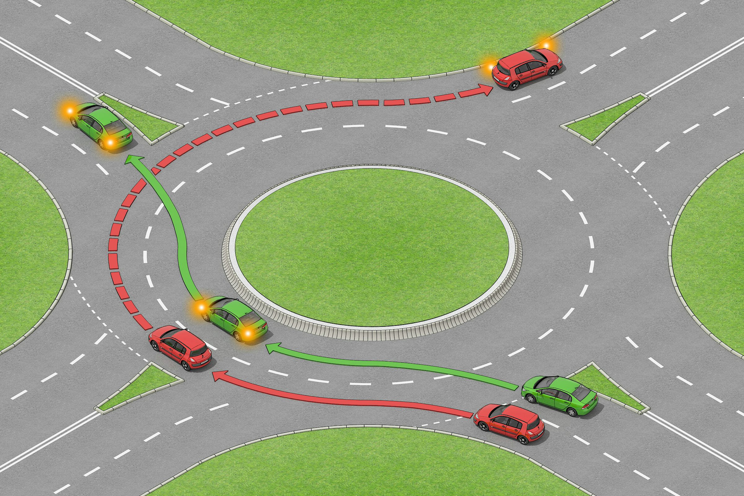 UK roundabouts rules and mini roundabouts