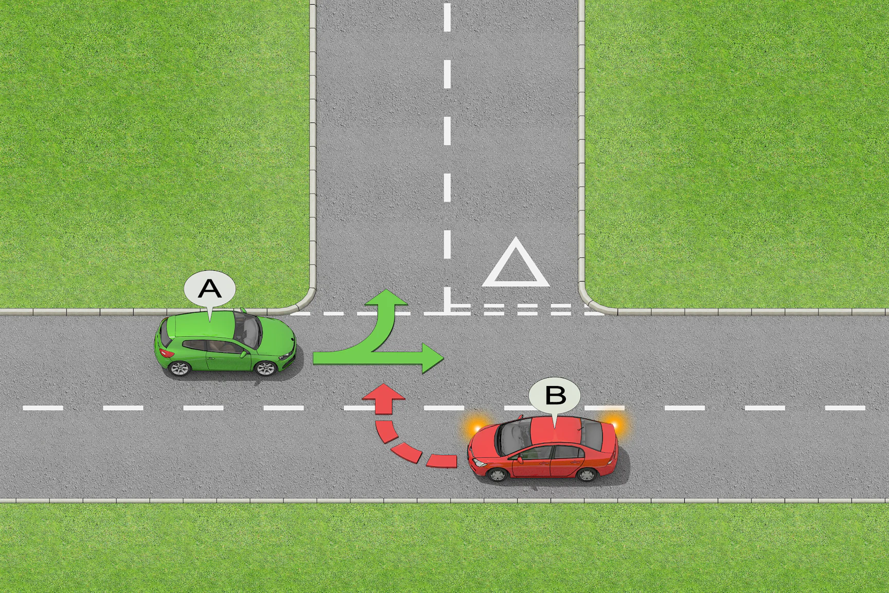 Road Junctions and Right-Of-Way Rules: The Definitive Guide