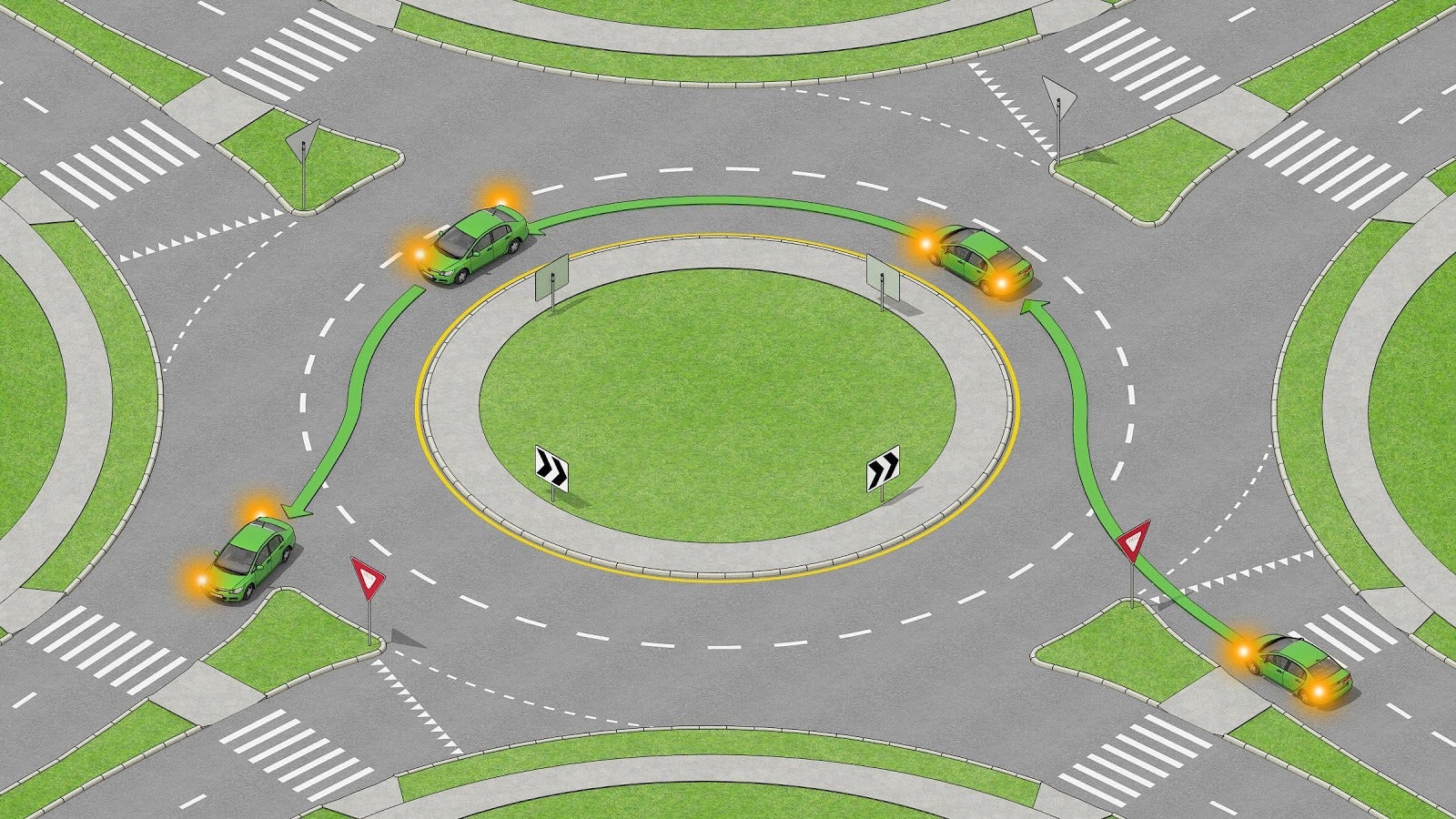 Comment positionner la voiture en tournant à gauche