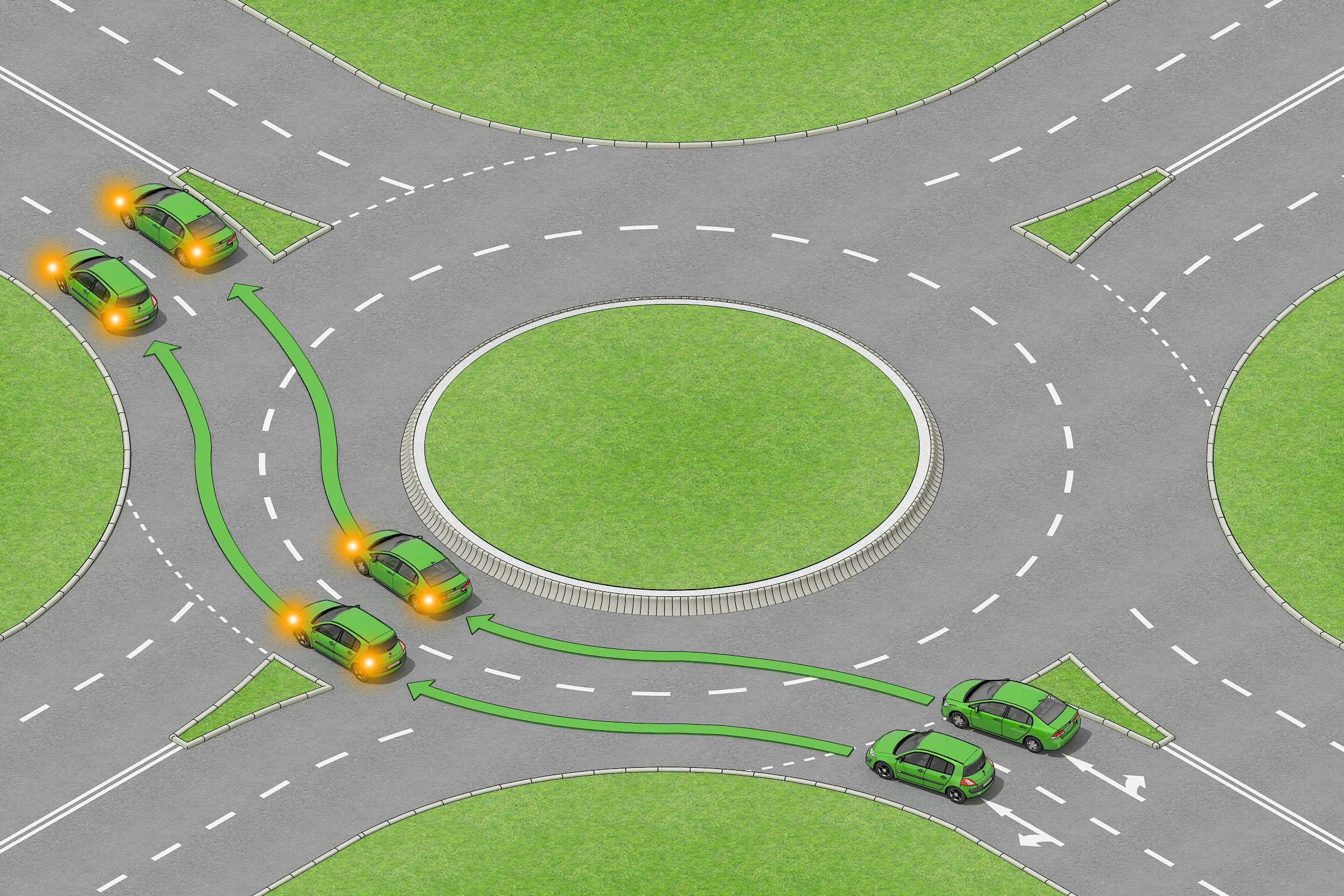 HOW TO USE THE SECOND  EXIT  AT A ROUNDABOUT TO GO STRAIGHT AHEAD