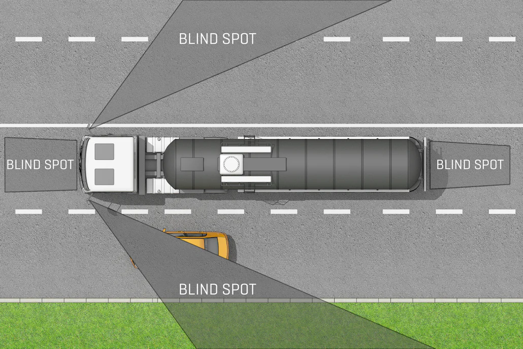Driving Safely Around Large Heavy Goods Vehicles HGV driving-safely-around-large-heavy-goods-vehicles-hgv