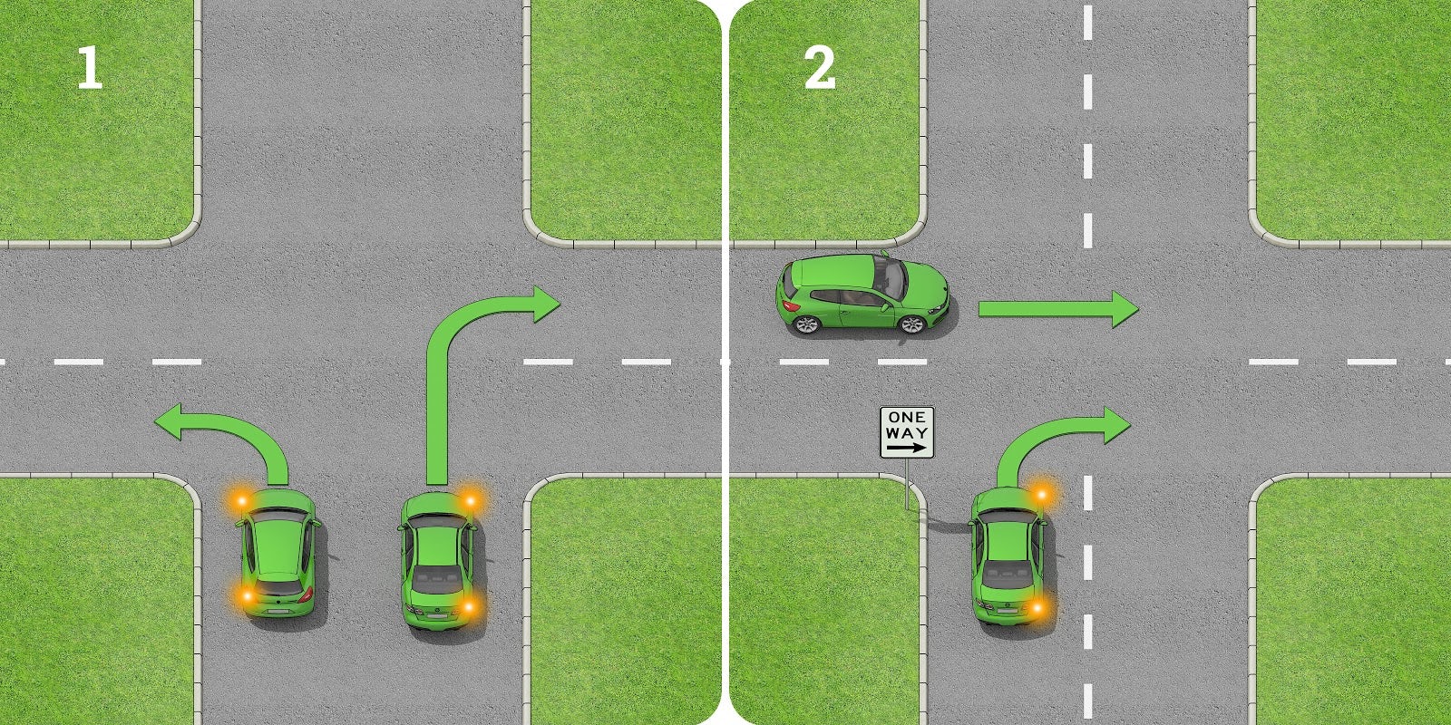 1. Turning