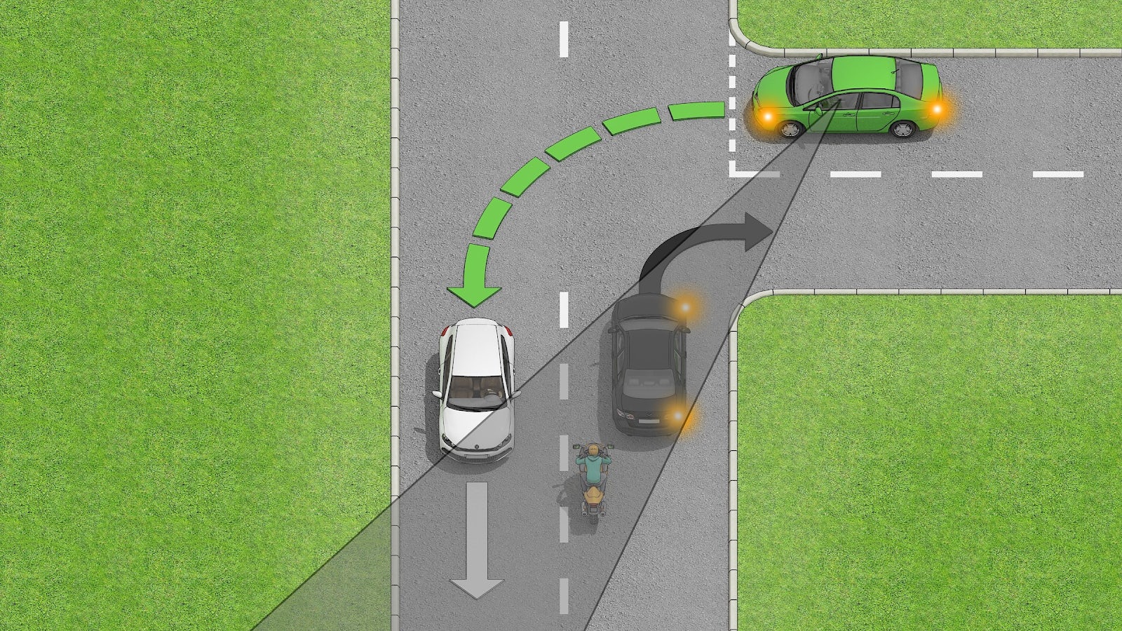 Illustration på hur en motorcykel inte upptäcks då den kör bakom en annan bil.